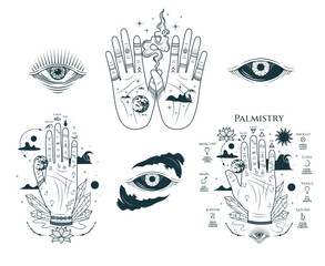 Palmistry hands with chiromantic lines, all-see eyes and esoteric elements.  Hand drawn symbol  of prediction, fortune telling. Magic mystic vector illustration isolated on white background.