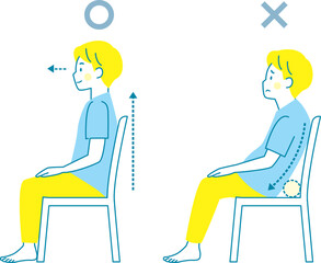 椅子に座る男性の良い姿勢と悪い姿勢の比較