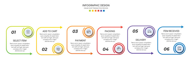 Process of online shopping with 6 steps. Steps business timeline process infographic template