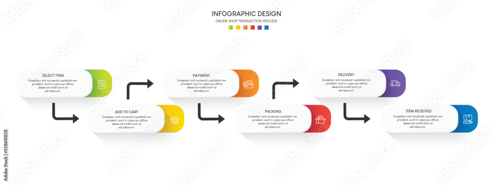 Poster process of online shopping with 6 steps. steps business timeline process infographic template