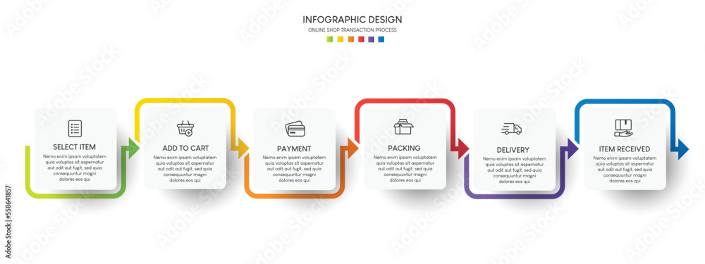 Poster process of online shopping with 6 steps. steps business timeline process infographic template