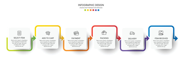 Process of online shopping with 6 steps. Steps business timeline process infographic template