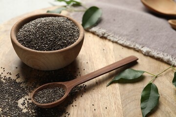 Chia seeds in bowl and spoon on wooden table