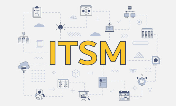 itsm information technology service management concept with icon set with big word or text on center