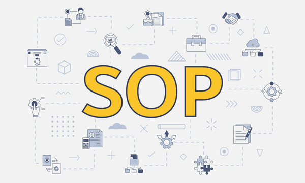 sop standard operating procedure concept with icon set with big word or text on center