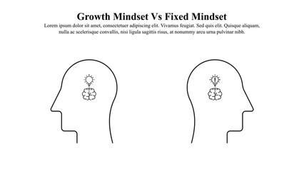 Illustration concept of growth mindset vs fixed mindset in the line style.