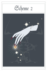 The witch's hands cast a spell. Playing card design. Alchemical transformation.