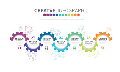 Engineering tech progress business presentation 7 steps. Cogwheel connection banner, gear infographic illustration.