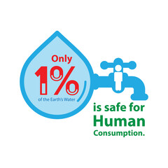Water drop connected with tap represent percentage of earth's water which is safe for human consumption. Freshwater is limited resource concept. Vector illustration infographic design.