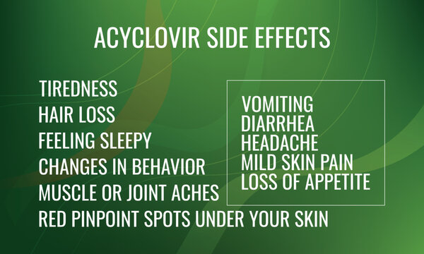 Acyclovir side effects. Vector illustration for medical journal or brochure.