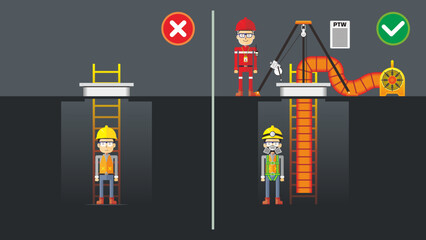 Workplace do's and dont's vector illustration. Safety in the construction, industry, or factory. Conduct confined space work without supervision, permit to work, gas test. Unsafe work condition. © wijas