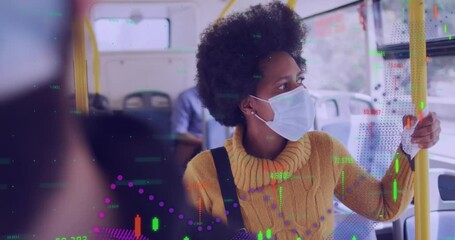 Animation of financial data processing and woman in face mask on bus - Powered by Adobe