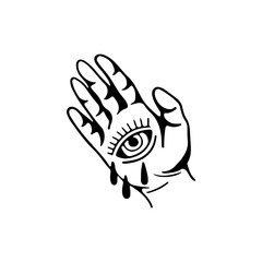 vector illustration of a hand with an eye