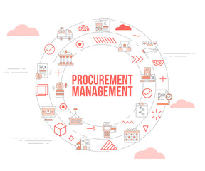procurement management concept with icon set template banner and circle round shape