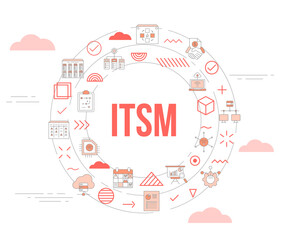 itsm information technology service management concept with icon set template banner and circle round shape