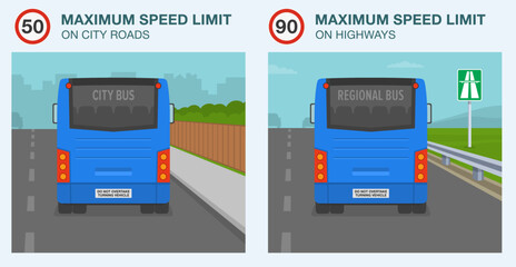 Safe driving tips and traffic regulation rules. Maximum speed on city roads and highways. Back view of a city and regional bus on road. Flat vector illustration template.