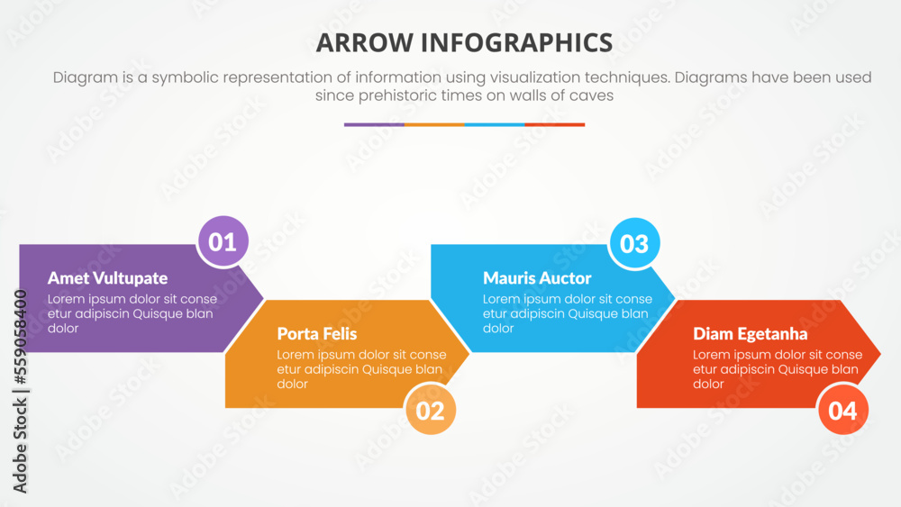 Poster arrow shape infographic concept with right direction for slide presentation with 4 point list