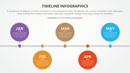timeline infographic concept with circle monthly label for slide presentation with 4 point list - obrazy, fototapety, plakaty
