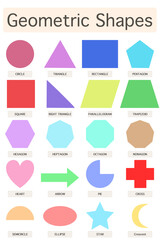 Adorable cat rabbit 2D Colorful Geometric shapes with their name on white background, learning materials for preschool kids, kindergarten kids, clip art collection isotiger and pig on blue background.