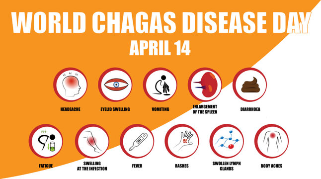 World chagas day, banner with symptoms