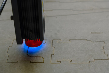 laser