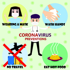 Doctor explain how to prevent the infection Coronavirus(Covid-19). wear a mask,wash hands,eat hot foods and no travel. Virus protection concept. Vector illustration.