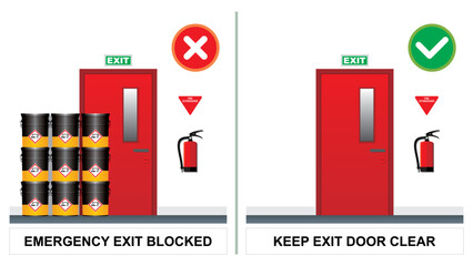 Workplace safety notice of do's and don'ts practice. Stacking material in front of emergency exit door or access and egress. Unsafe work condition. Wall illustration with fire extinguisher.