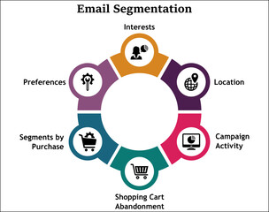 Email segmentation with icons in an infographic template