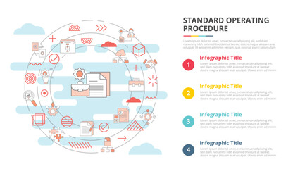 sop standard operating procedure concept for infographic template banner with four point list information
