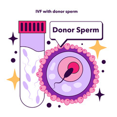 In vitro fertilization benefit. Infertility and problem with reproduction