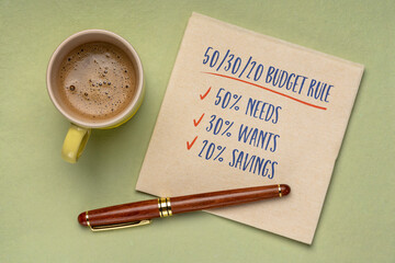 budget rule or advice - 50% needs, 30% wants and 20% savings, handwriting on a napkin with a cup of...
