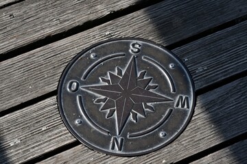 Himmelsrichtungen in Eisen