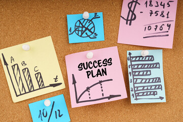 On the board are stickers with graphs and diagrams and the inscription - SUCCESS PLAN