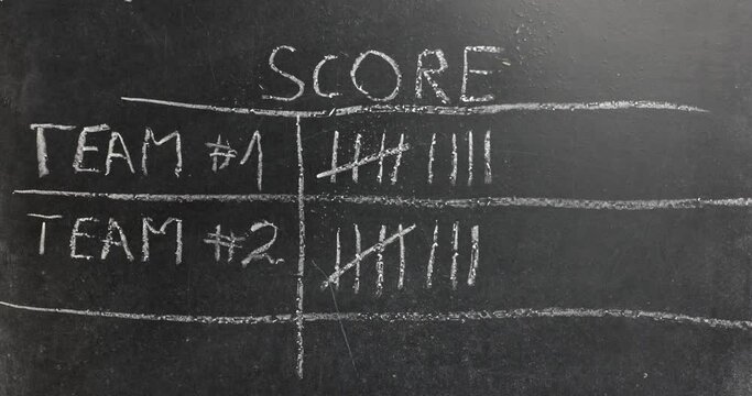Chalk tally chart counting score