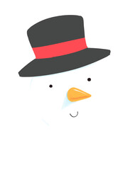 round cartoon face  and various shapes show facial expressions and emotions