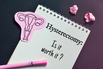 Hysterectomy: Is it worth it question on notepad with the hand drawn paper cut female reproductive...