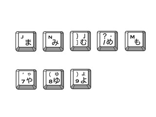 キーボードボタン