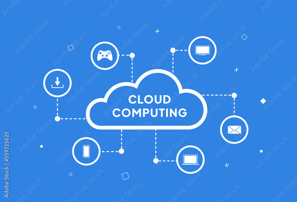 Poster cloud computing technology concept. cloud storage network. on-demand access to configurable online c