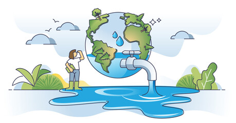 Water conservation and planet H2O resource protection outline concept. Environmental, ecological and responsible aqua usage for fresh and clean water drinking vector illustration. Reduce waste flow.