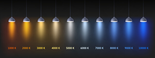 Color temperature scale. Interior lights color chart in Kelvins, cold and warm lighting lamps vector Illustration - obrazy, fototapety, plakaty