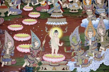 Faith and religion. Buddhism.