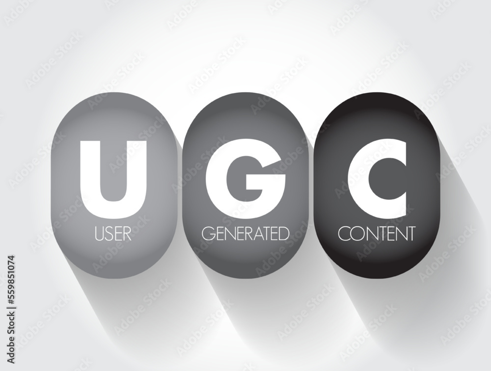 Poster ugc user generated content - specific content created by customers and published on social media or 