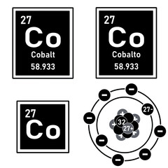 Icon of the element cobalt of the periodic table with representation of its atom