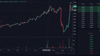Cryptocurrency market reflects its volatility on trading page - Powered by Adobe
