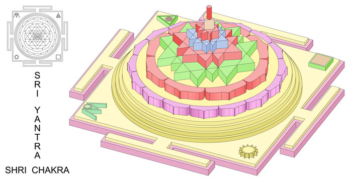 Meru Chakra Vedic sacred geometry for increasing abundance. A Vastu rectification tool.  Sri Vidya devotional item for your altar. Sri Yantra, also called a Sri Chakra. Vastu Pyramid Sherri. 