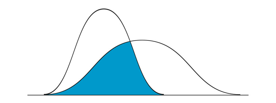 Gaussian or normal distribution graphs examples. Bell curve templates. Probability theory concept. Layout for statistics or logistic data isolated on white background