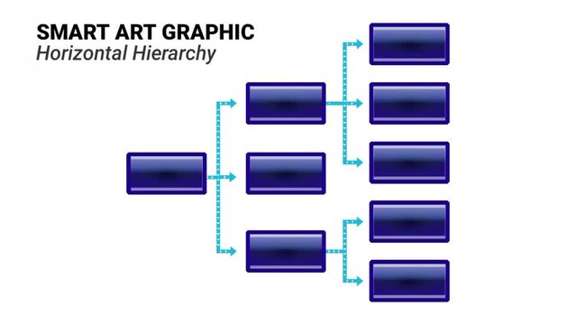 Smart Art Graphic. Used to show hierarchical relationships progressing horizontally. works well for decision trees