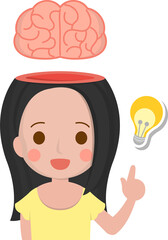 Young women, mothers with brains and light bulbs