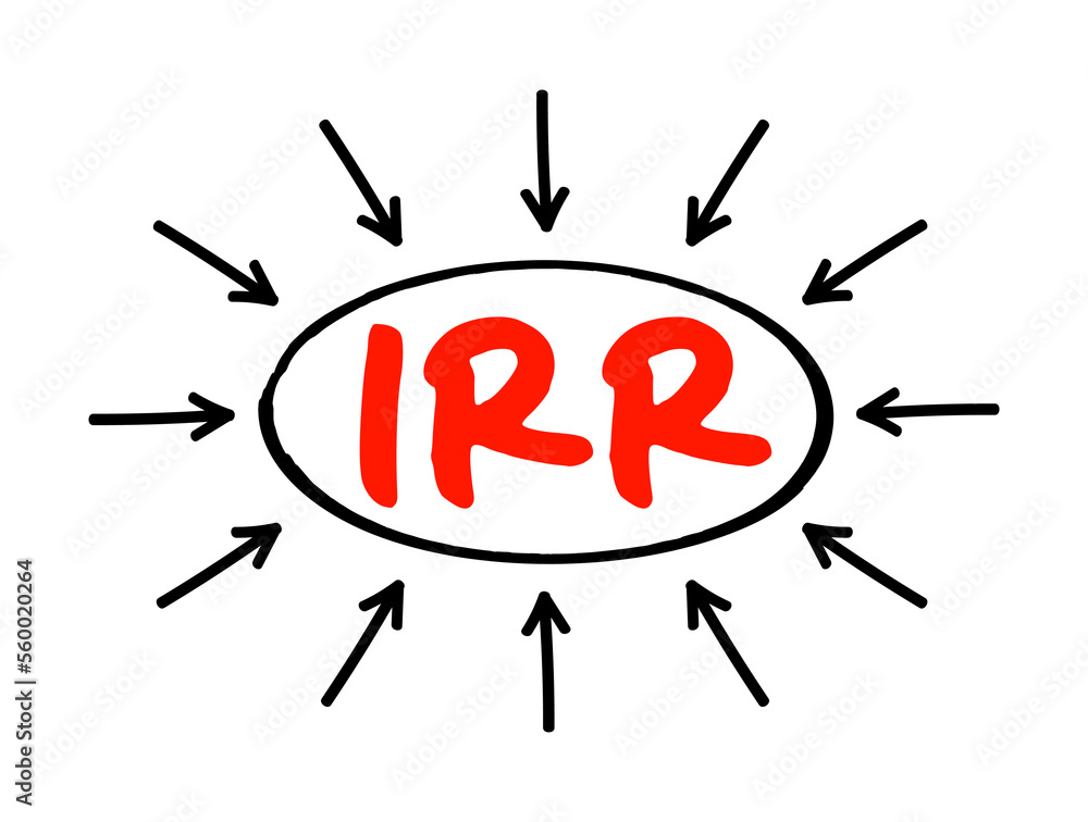 Poster irr internal rate of return - metric used in financial analysis to estimate the profitability of pot