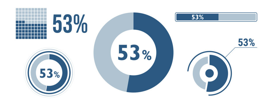 53% percentage infographic set. Fifty-three circle diagram, pie donut chart, progress bar. 53 percent loading data icon. Vector concept collection.